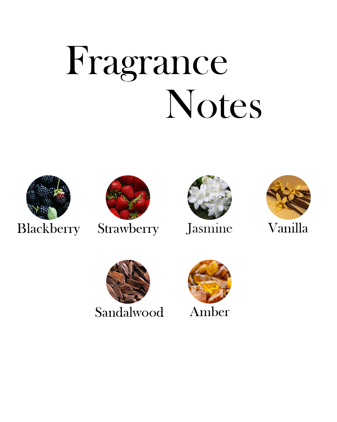 Burberry Her Elixir