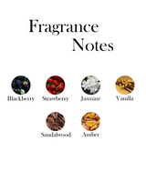 Burberry Her Elixir