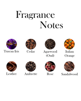 Dior Homme Parfum