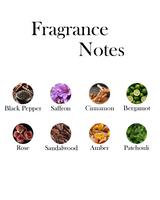 The Heart Notes Gypsy Story