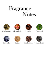 L'Homme Eau de Parfum