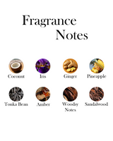 Le Beau Le Parfum