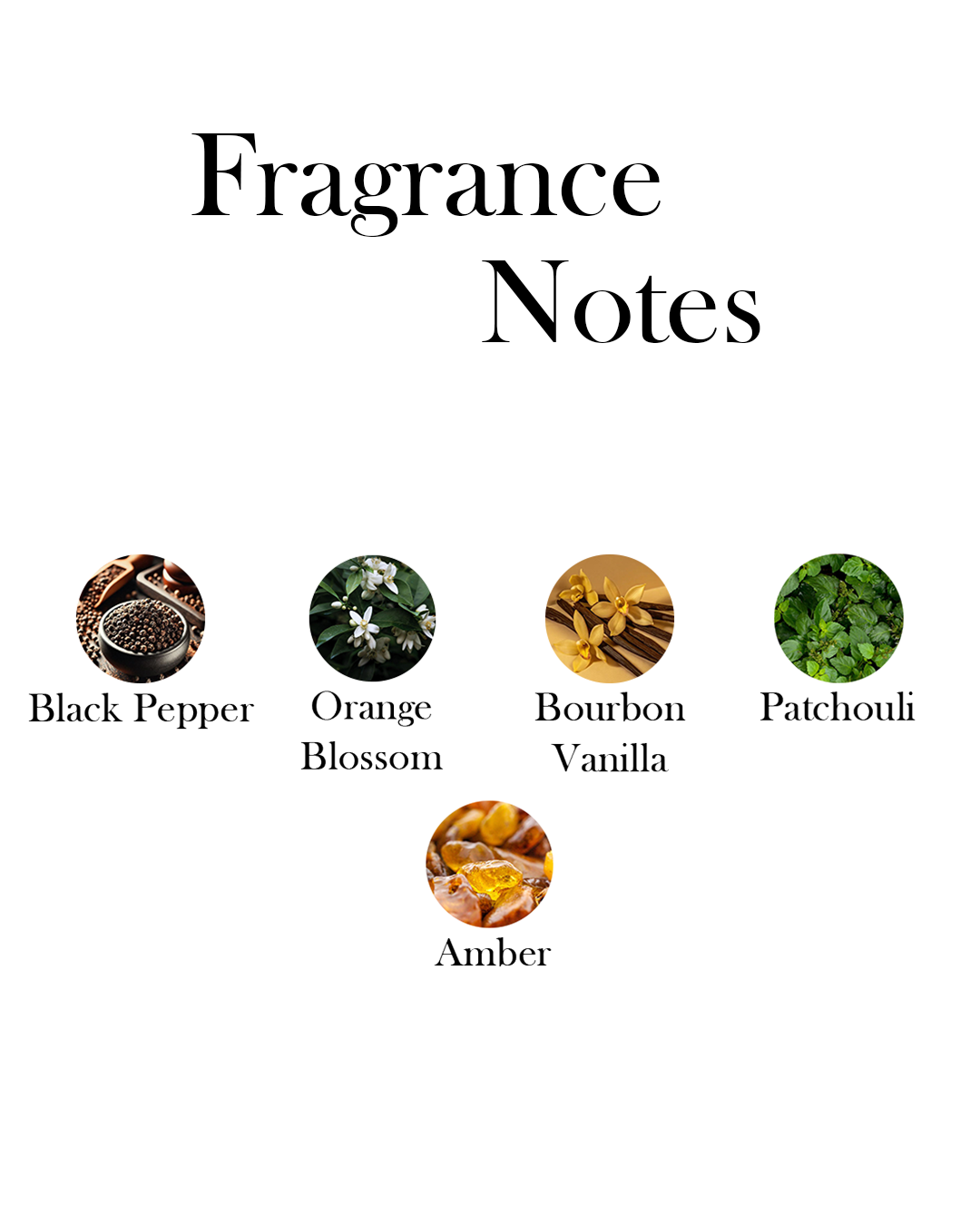 MYSLF Le Parfum