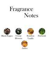 MYSLF Le Parfum