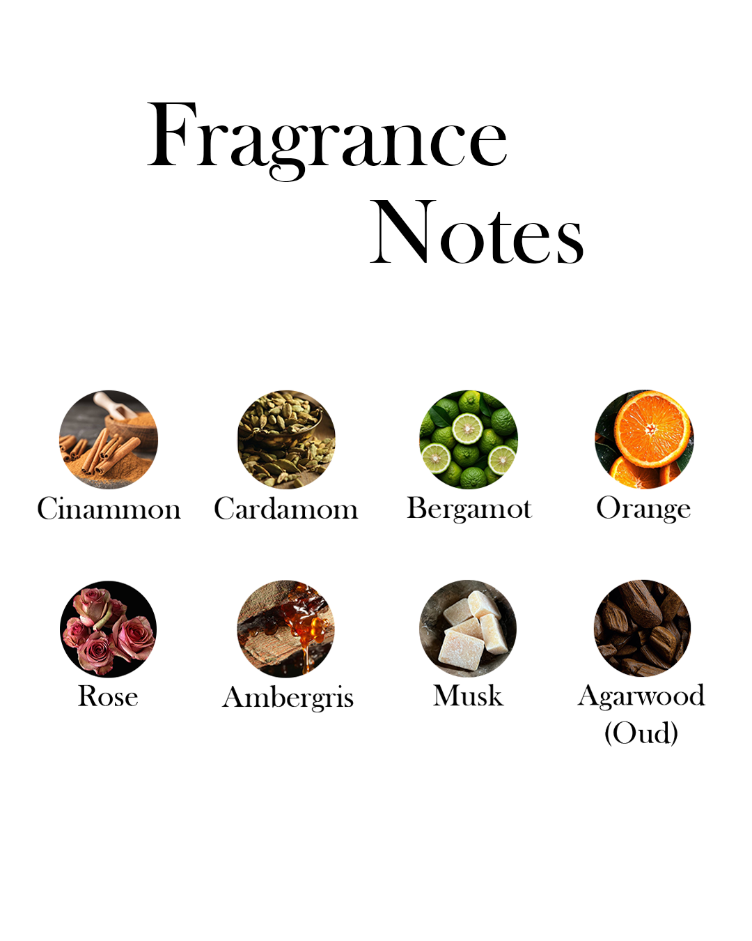 Nawab of Oudh Intensivo