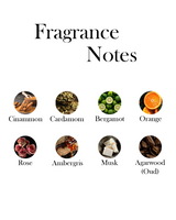 Nawab of Oudh Intensivo
