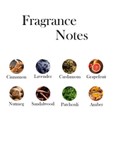 Sauvage Elixir
