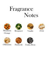Sauvage Parfum