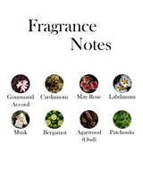 Sweetie Aoud