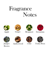 Y Eau de Parfum
