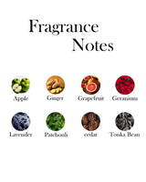 Y Le Parfum